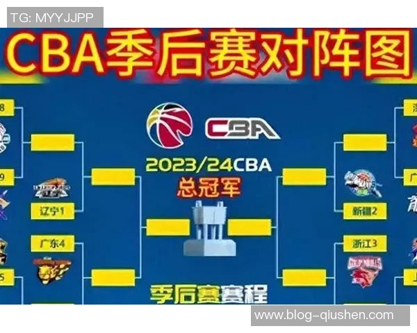2020年CBA季后赛广厦对决上海精彩回顾与赛季分析